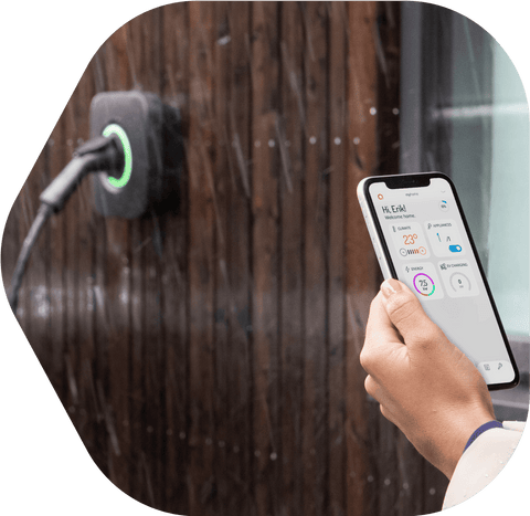 Futurehome Charge + Smart Charging ( med montasje )