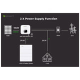 Growatt MIN 3600TL-XH single-phase hybrid inverter