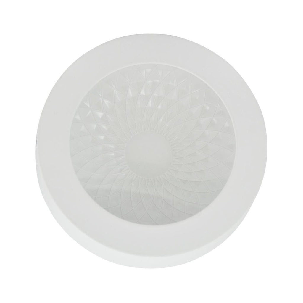 Utenpåliggende ASTI POLUX LED