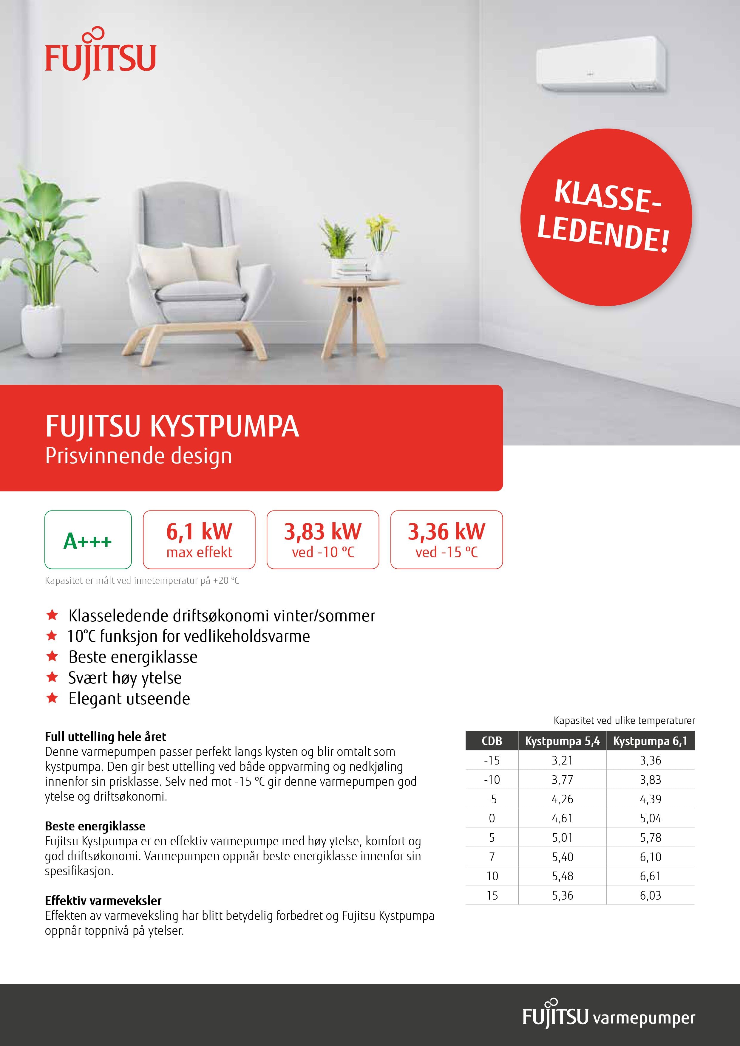 Fujitsu Kystpumpa 6.1 inkludert montasje