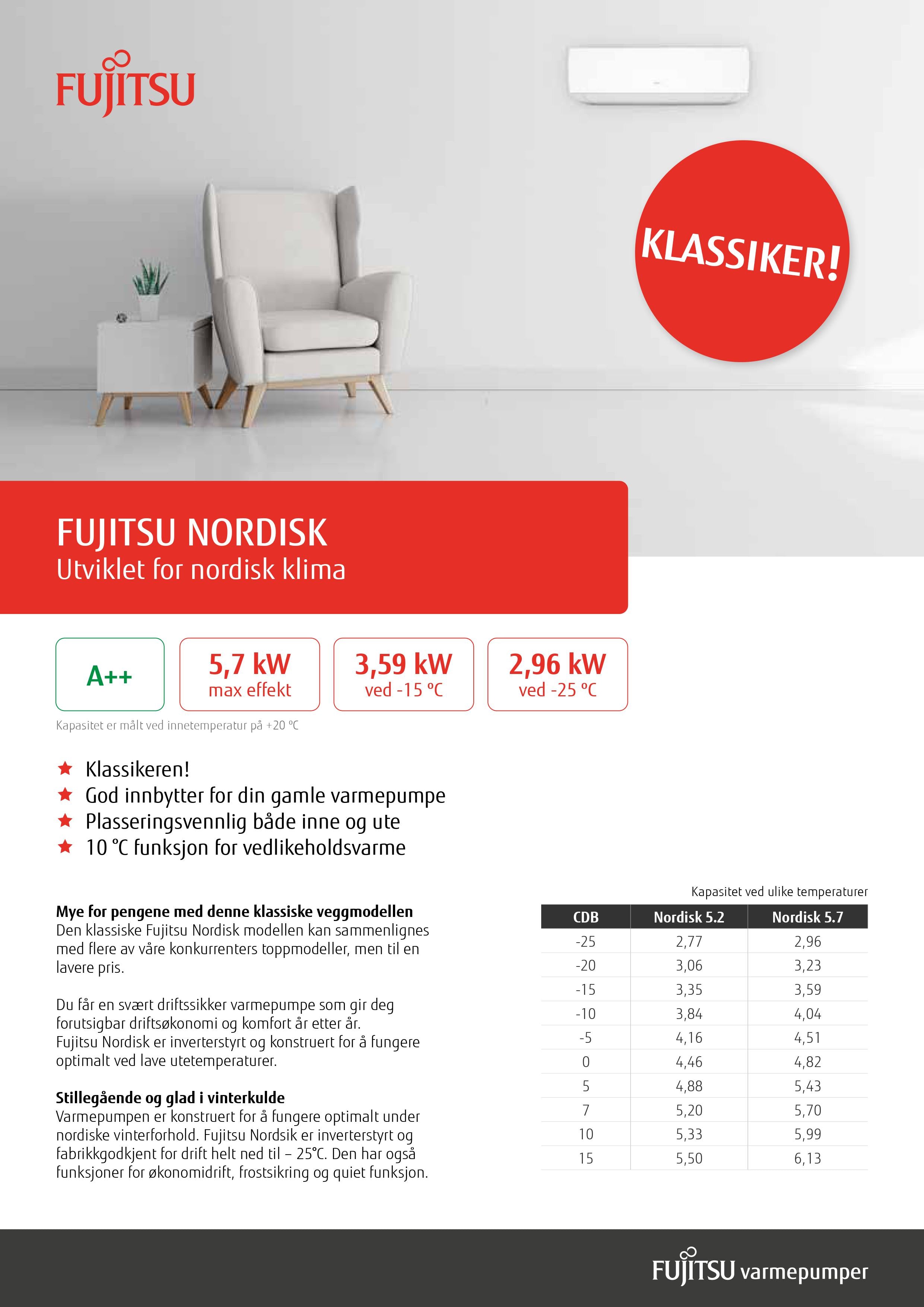 Fujitsu Nordisk 5.7 inkludert montasje