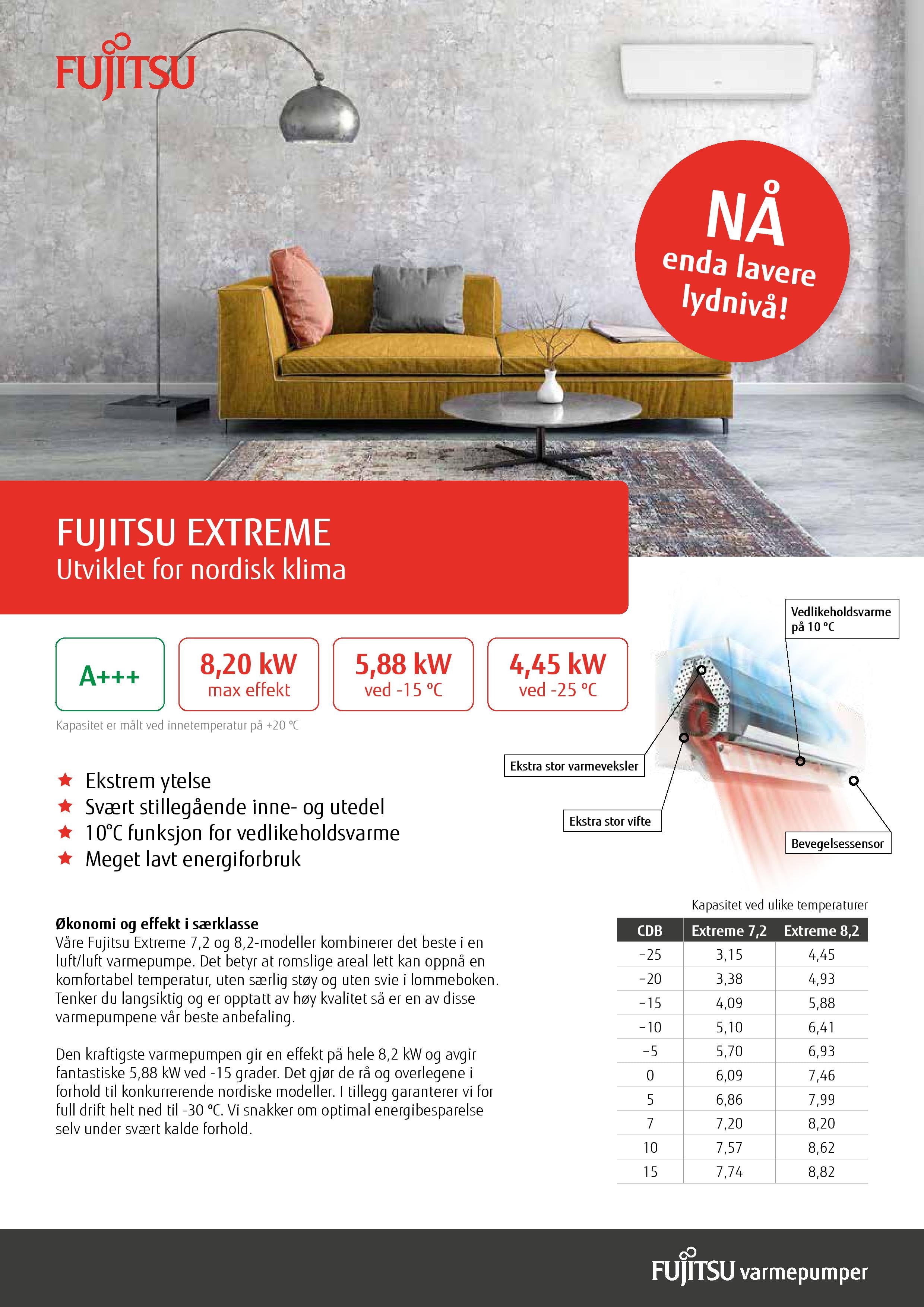 Fujitsu Extreme 8,2 WiFi inkludert montasje