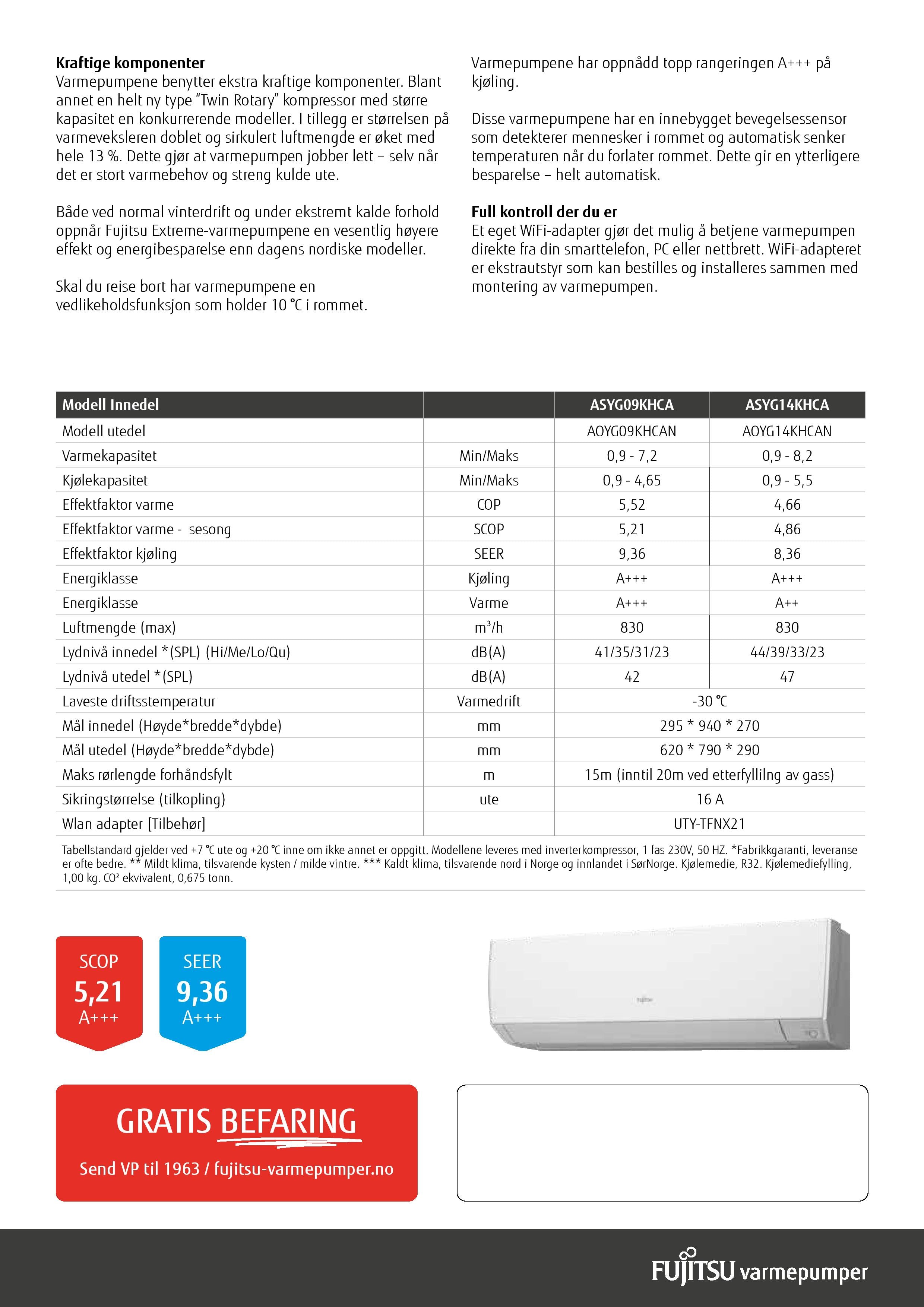 Fujitsu Extreme 8,2 WiFi inkludert montasje